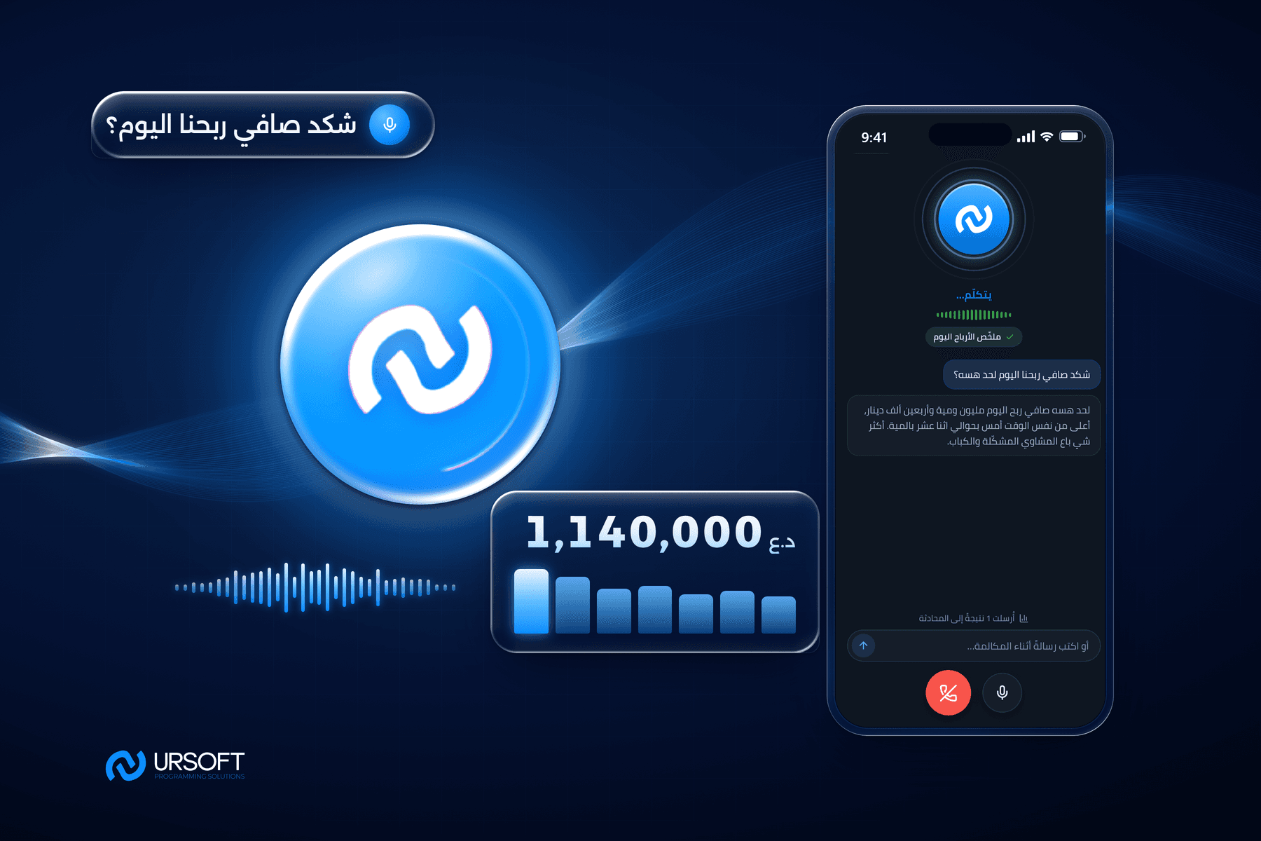 الذكاء الاصطناعي