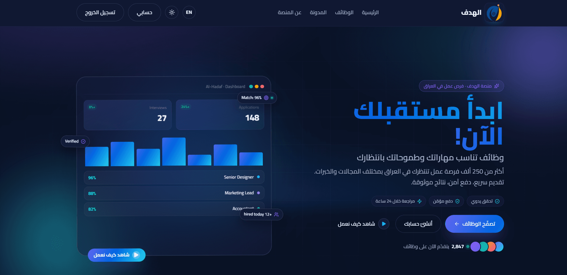 كيف حوّلنا أرشيفاً ورقياً إلى منصة توظيف بنظام عمولات آلي